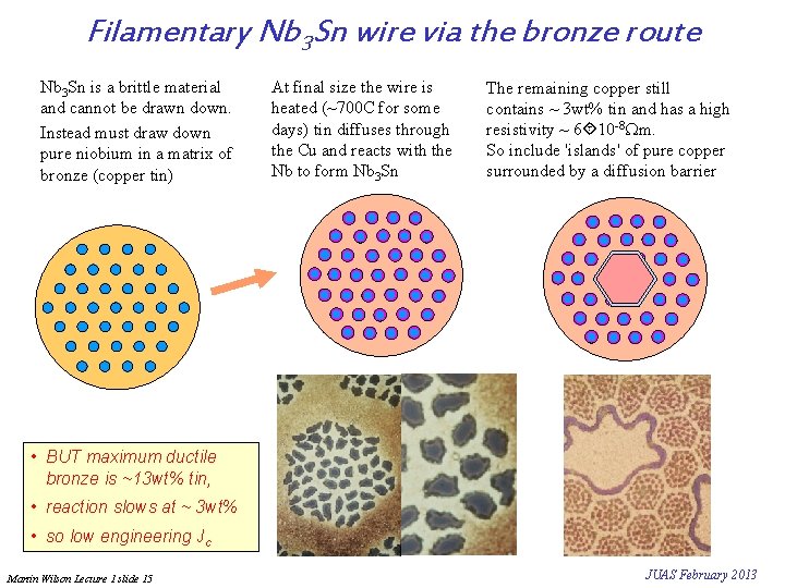 Filamentary Nb 3 Sn wire via the bronze route Nb 3 Sn is a