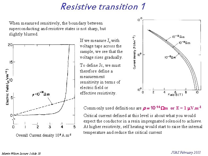 Resistive transition 1 When measured sensitively, the boundary between superconducting and resistive states is