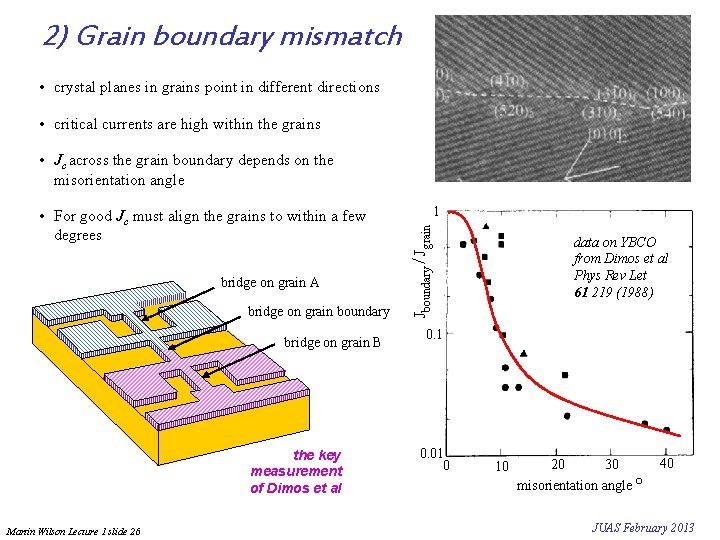 2) Grain boundary mismatch • crystal planes in grains point in different directions •