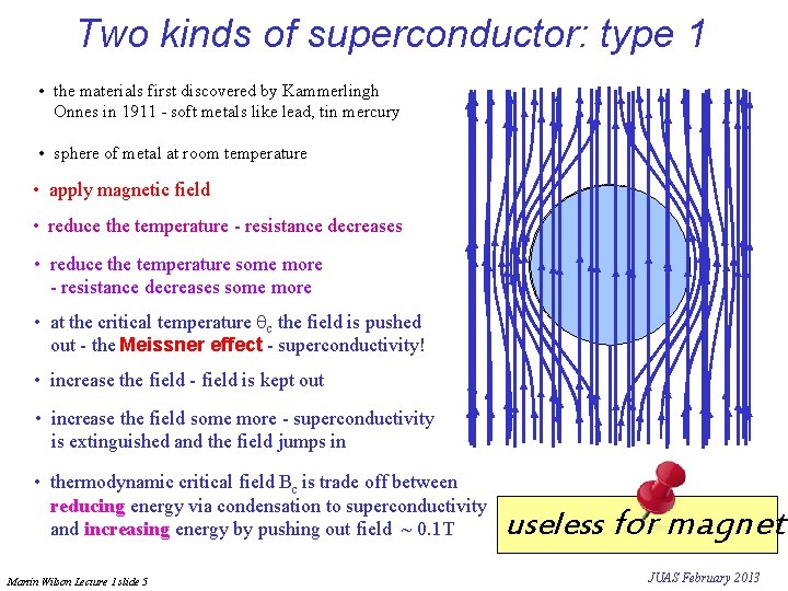 Two kinds of superconductor: type 1 • the materials first discovered by Kammerlingh Onnes