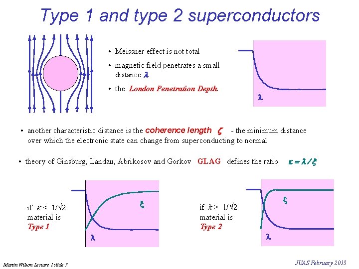 Type 1 and type 2 superconductors • Meissner effect is not total • magnetic