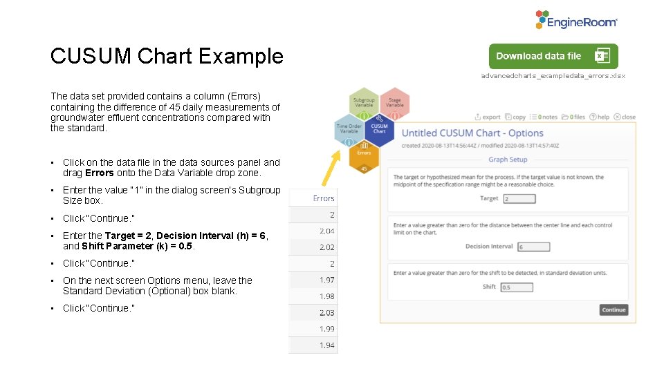 CUSUM Chart Example advancedcharts_exampledata_errors. xlsx The data set provided contains a column (Errors) containing