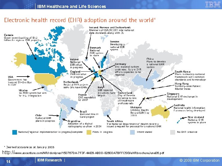 IBM Healthcare and Life Sciences http: //www. accenture. com/NR/rdonlyres/15 D 767 DA-7 F 3