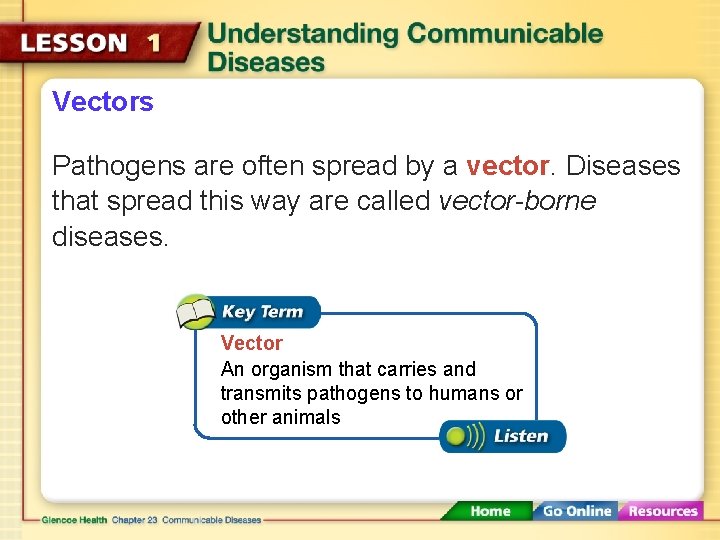 Vectors Pathogens are often spread by a vector. Diseases that spread this way are