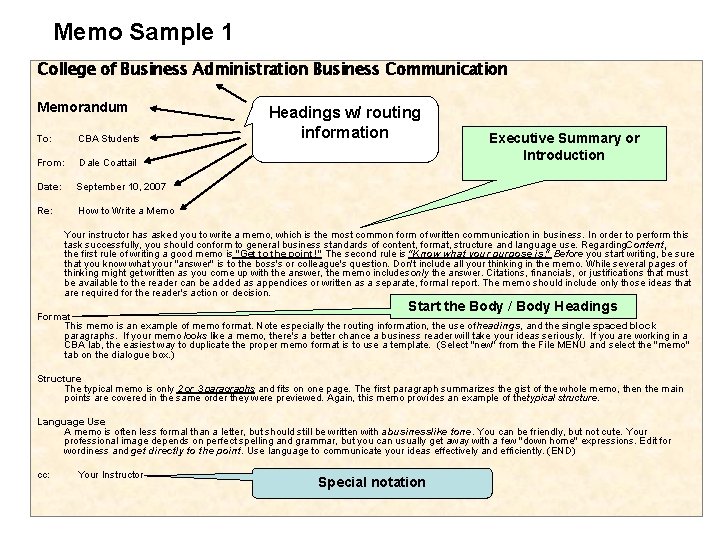 Memo Sample 1 College of Business Administration Business Communication Memorandum To: CBA Students From: