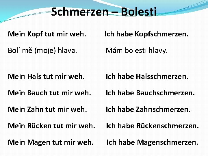 Schmerzen – Bolesti Mein Kopf tut mir weh. Ich habe Kopfschmerzen. Bolí mě (moje)