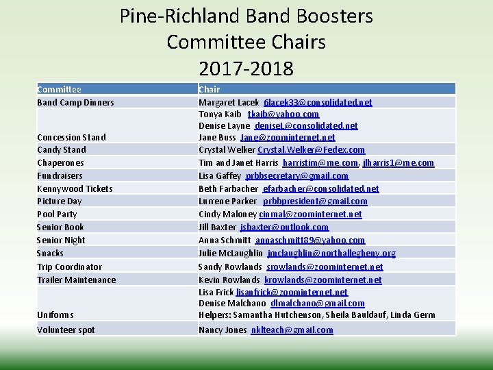Pine-Richland Boosters Committee Chairs 2017 -2018 Committee Band Camp Dinners Uniforms Chair Margaret Lacek