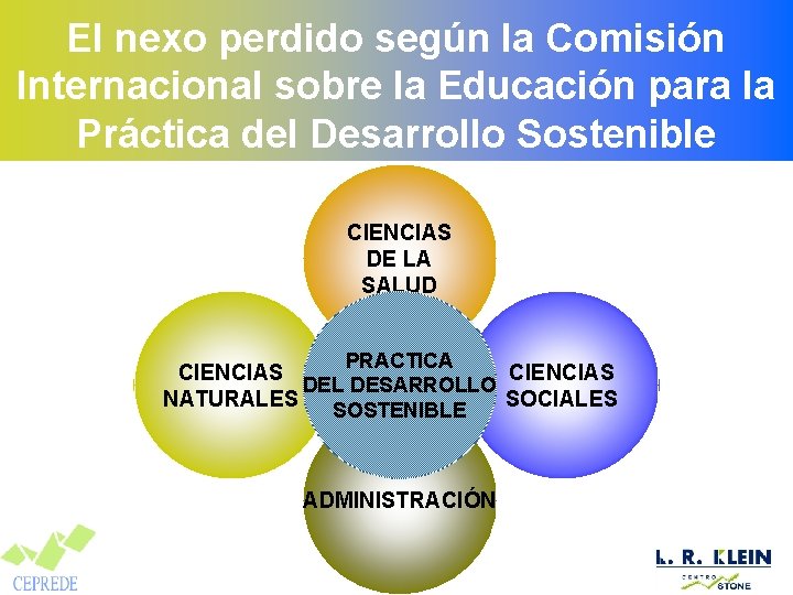 El nexo perdido según la Comisión Internacional sobre la Educación para la Práctica del