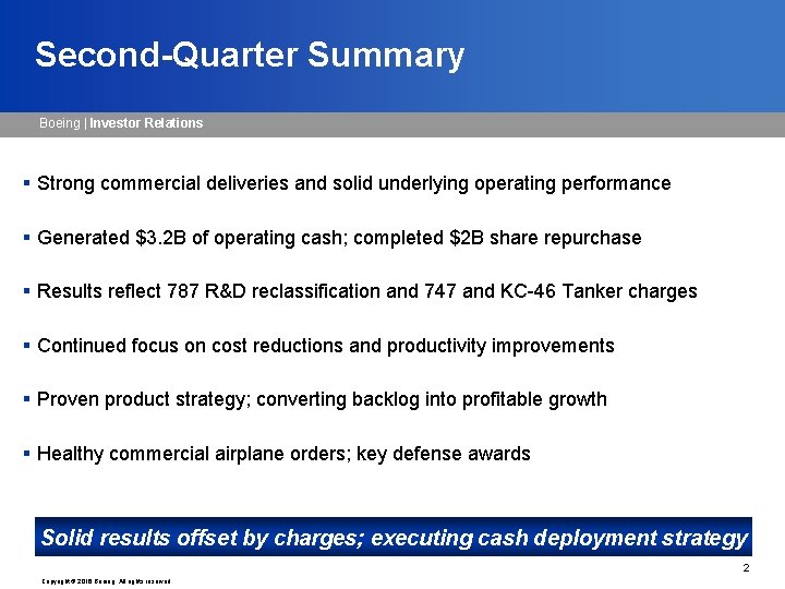 Second-Quarter Summary Boeing | Investor Relations § Strong commercial deliveries and solid underlying operating