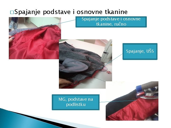 � Spajanje podstave i osnovne tkanine, ručno Spajanje, UŠS MG, podstave na podlistku 