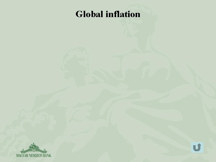 Global inflation 