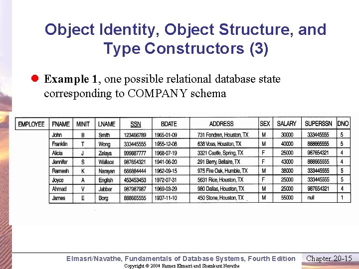 Object Identity, Object Structure, and Type Constructors (3) l Example 1, one possible relational