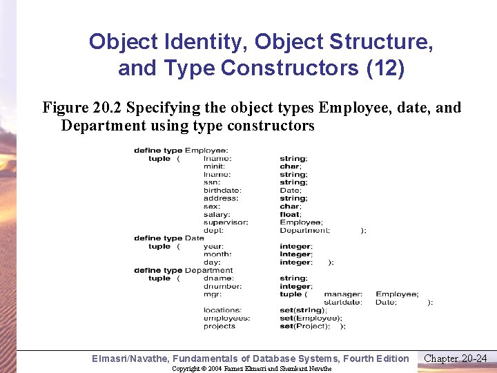 Object Identity, Object Structure, and Type Constructors (12) Figure 20. 2 Specifying the object