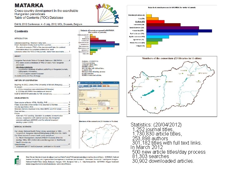 Statistics: (20/04/2012) 1, 252 journal titles, 1, 730, 830 article titles, 253, 898 authors