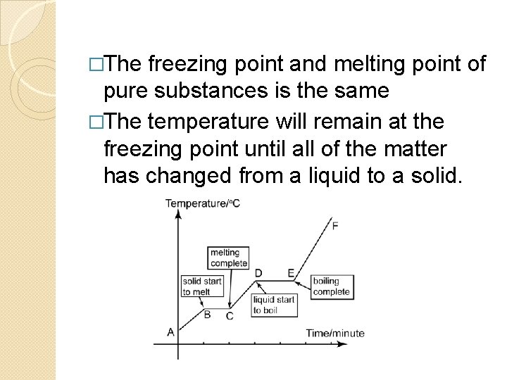 �The freezing point and melting point of pure substances is the same �The temperature