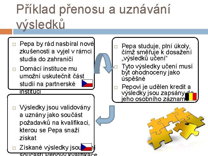 Příklad přenosu a uznávání výsledků Pepa by rád nasbíral nové zkušenosti a vyjel v