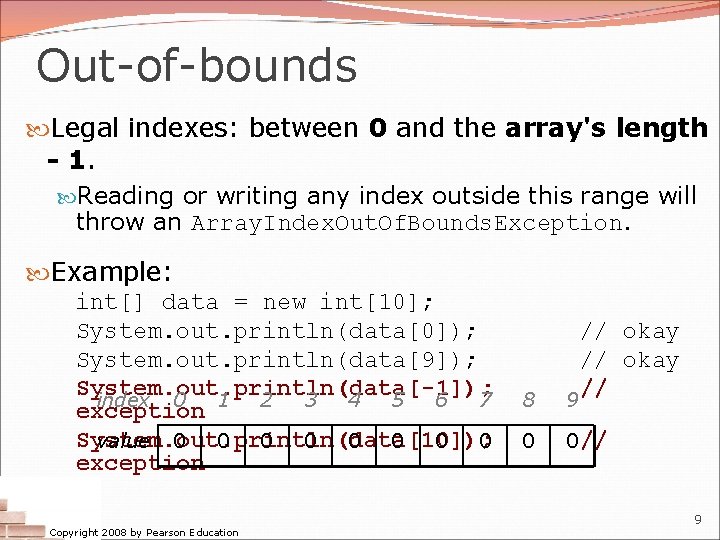 Out-of-bounds Legal indexes: between 0 and the array's length - 1. Reading or writing Out-of-bounds Legal indexes: between 0 and the array's length - 1. Reading or writing