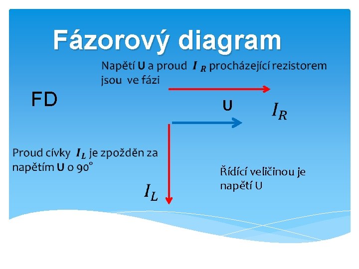 Fázorový diagram FD U Řídící veličinou je napětí U 
