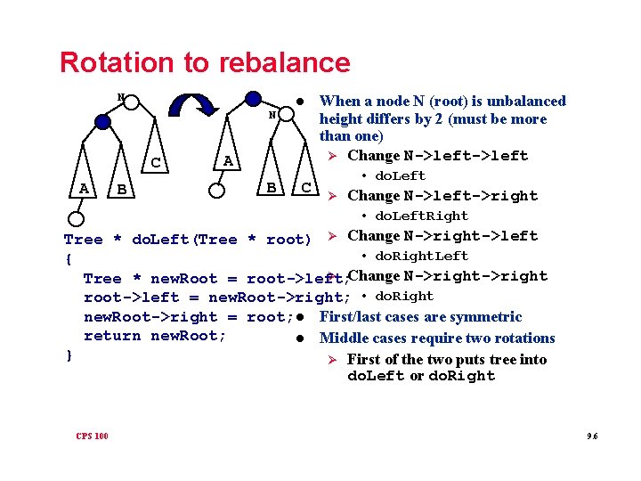 Rotation to rebalance N N C A B l A B C When a