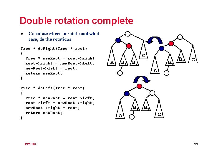 Double rotation complete l Calculate where to rotate and what case, do the rotations
