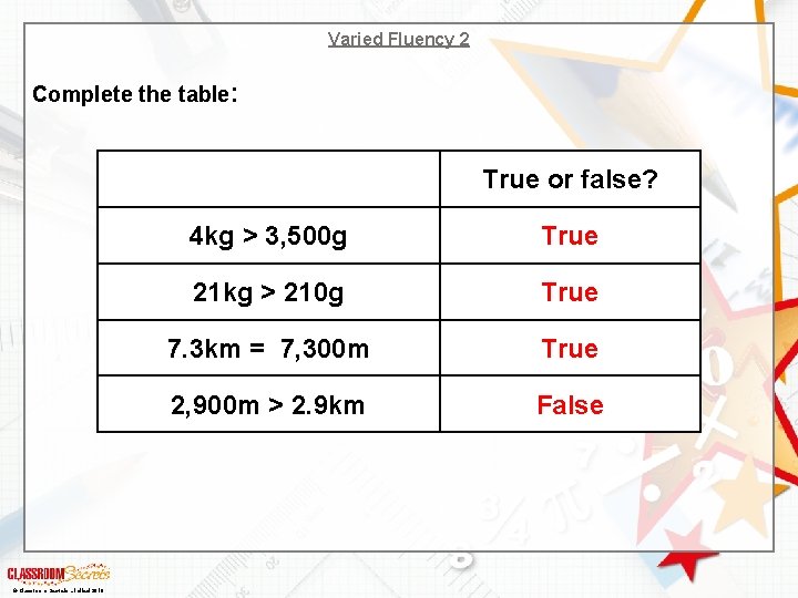 Varied Fluency 2 Complete the table: True or false? © Classroom Secrets Limited 2018