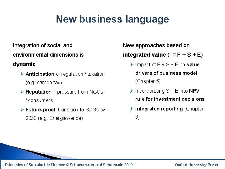 New business language Integration of social and New approaches based on environmental dimensions is
