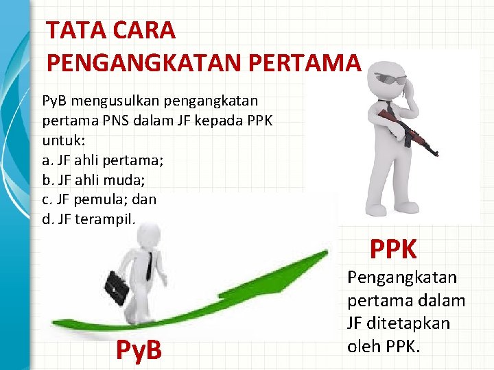 TATA CARA PENGANGKATAN PERTAMA Py. B mengusulkan pengangkatan pertama PNS dalam JF kepada PPK