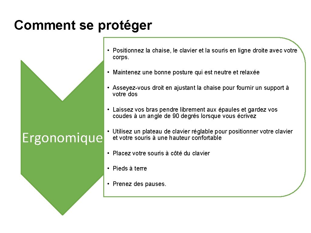 Comment se protéger What’s at Stake • Positionnez la chaise, le clavier et la