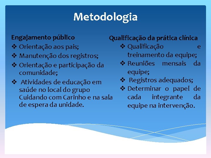 Metodologia Engajamento público Qualificação da prática clínica v Qualificação e v Orientação aos pais;