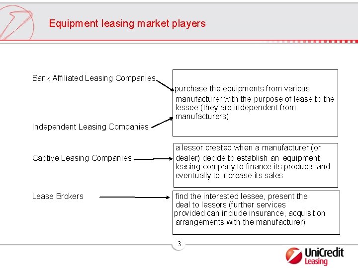 Equipment leasing market players Bank Affiliated Leasing Companies purchase the equipments from various manufacturer