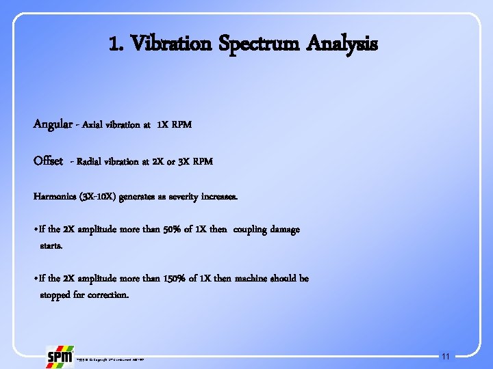 1. Vibration Spectrum Analysis Angular - Axial vibration at Offset 1 X RPM -