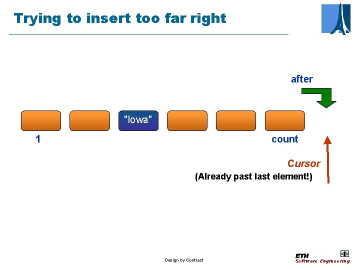 Trying to insert too far right after "Iowa" 1 count Cursor (Already past last