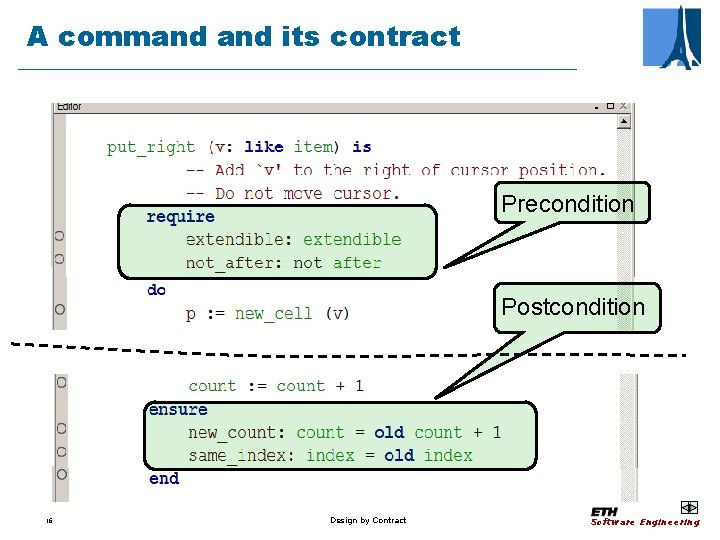 A command its contract Precondition Postcondition 16 Design by Contract Software Engineering 