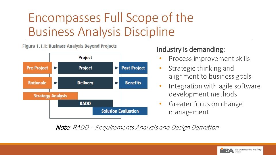 Encompasses Full Scope of the Business Analysis Discipline Industry is demanding: • Process improvement