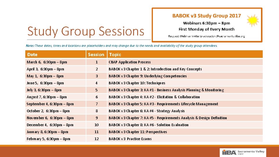 Study Group Sessions Note: These dates, times and locations are placeholders and may change