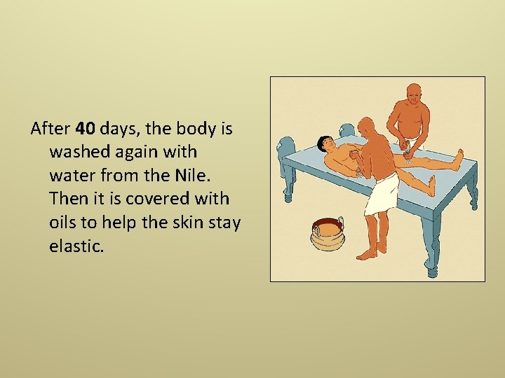 After 40 days, the body is washed again with water from the Nile. Then