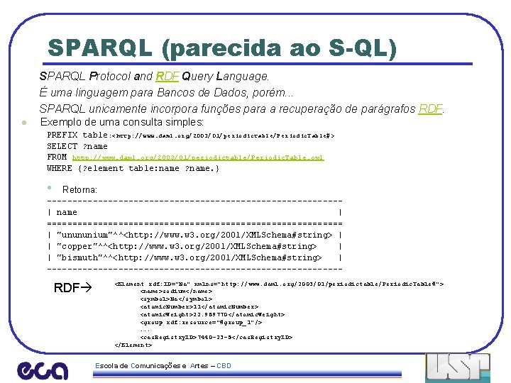 SPARQL (parecida ao S-QL) SPARQL Protocol and RDF Query Language. É uma linguagem para