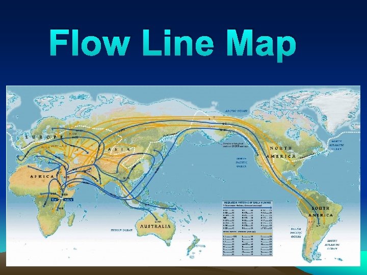 Flow Line Map 