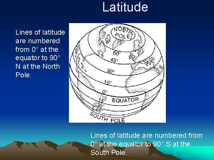 Latitude Lines of latitude are numbered from 0° at the equator to 90° N