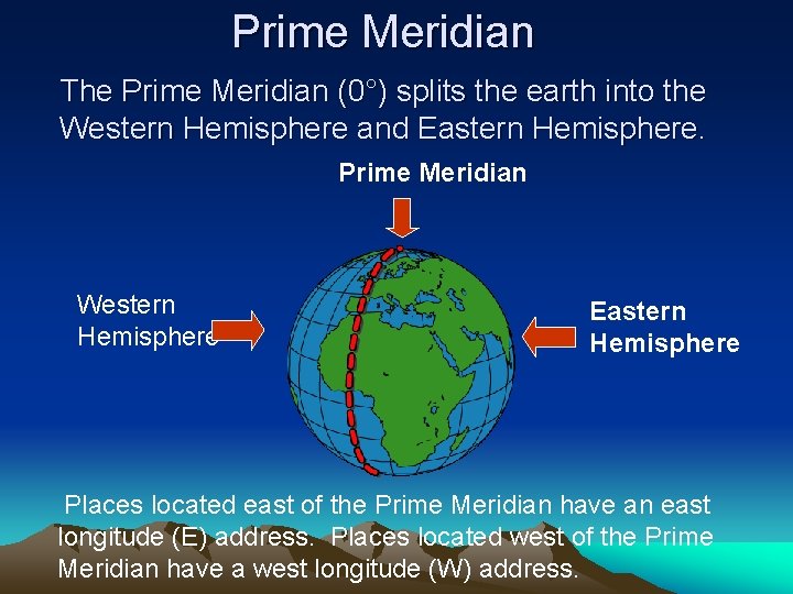 Prime Meridian The Prime Meridian (0°) splits the earth into the Western Hemisphere and