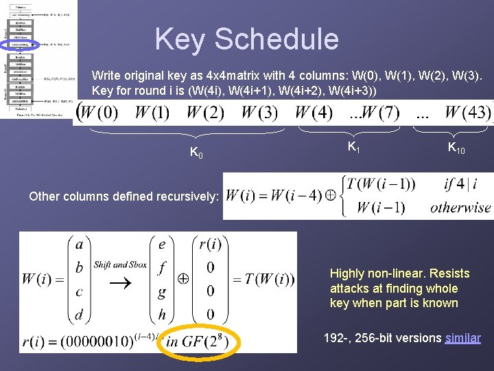 Key Schedule Write original key as 4 x 4 matrix with 4 columns: W(0),