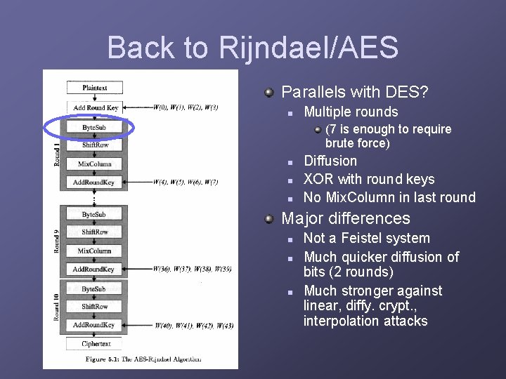 Back to Rijndael/AES Parallels with DES? n Multiple rounds (7 is enough to require