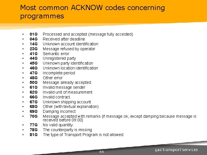Most common ACKNOW codes concerning programmes § § § § § 01 G 04