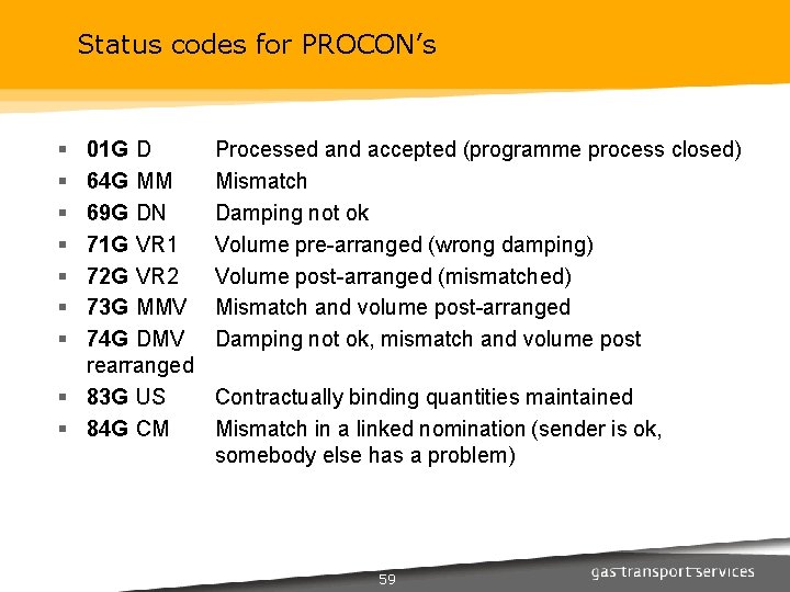 Status codes for PROCON’s § § § § 01 G D 64 G MM
