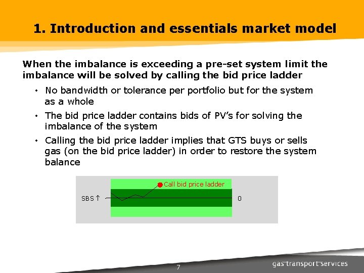 1. Introduction and essentials market model When the imbalance is exceeding a pre-set system