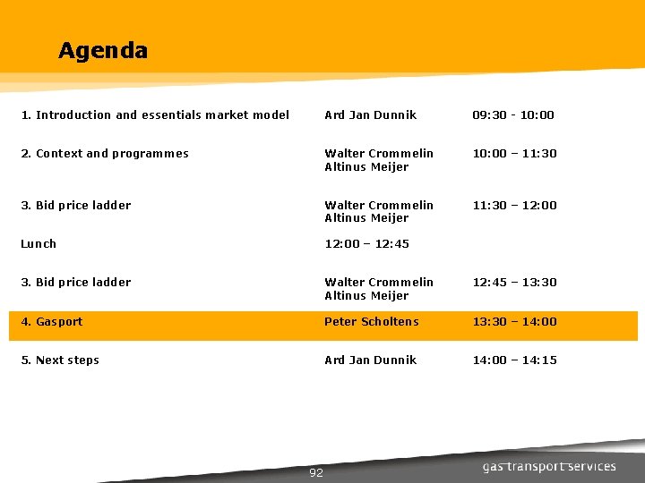 Agenda 1. Introduction and essentials market model Ard Jan Dunnik 09: 30 - 10: