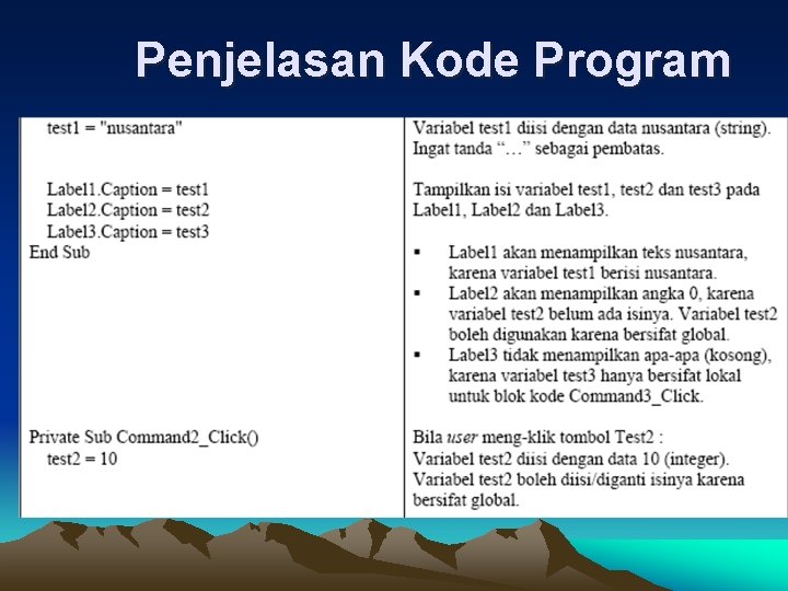 Penjelasan Kode Program 