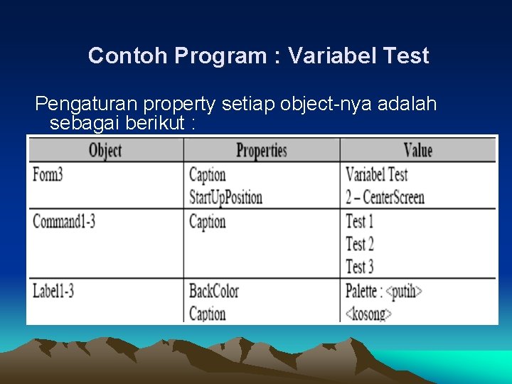 Contoh Program : Variabel Test Pengaturan property setiap object-nya adalah sebagai berikut : 