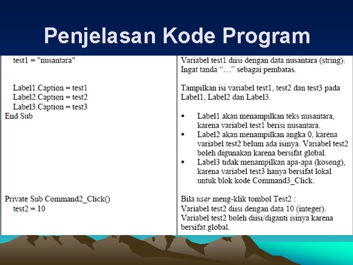 Penjelasan Kode Program 