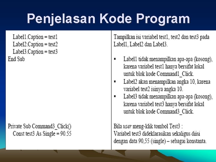 Penjelasan Kode Program 